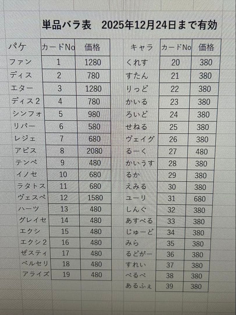 【匿名補償配送】コンプリート テイルズ　30th Anniversary