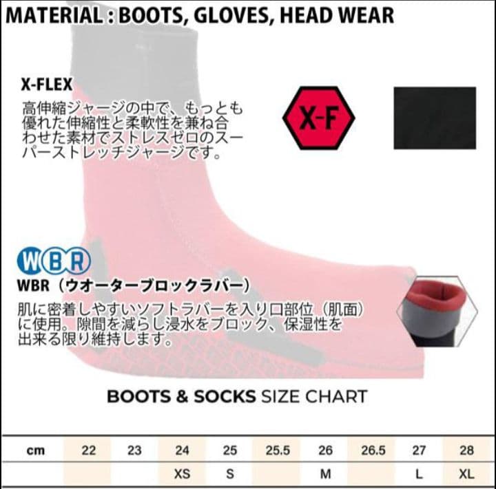 25-26 SURF8 3mm スプリットソール 中割れ85F1FX1/25.5