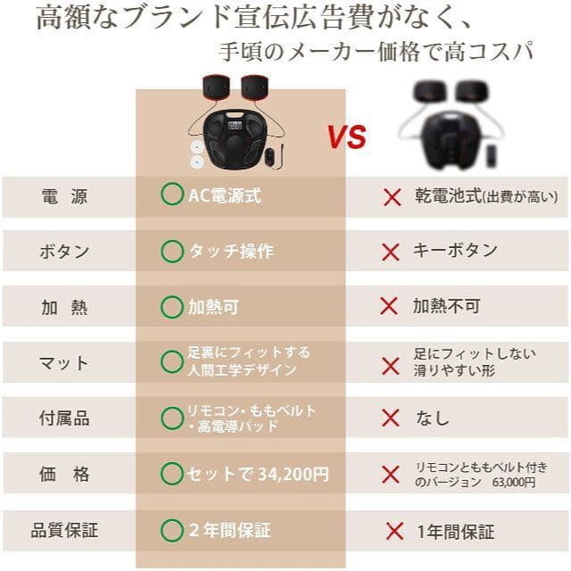 ❤️大特価❤️健康器具 足裏EMS 足トレーニング 高齢者筋トレ器具 簡単操作