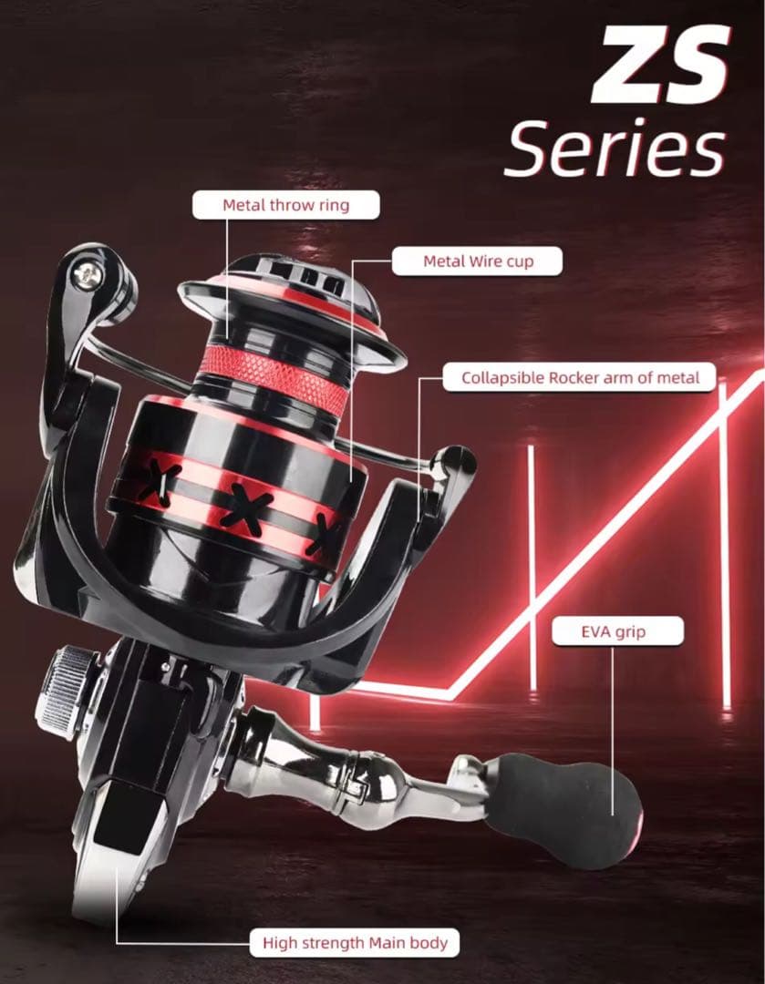 うなぎ釣り　鰻釣り　ウナギ釣り　投げ釣り　ぶっこみ釣り　ロッド　リール　セット