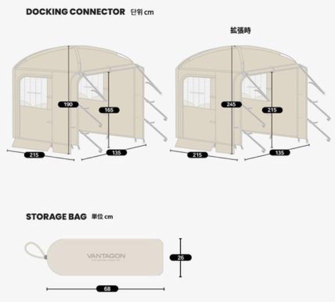 IDOOGEN サイドドッキングコネクタ
