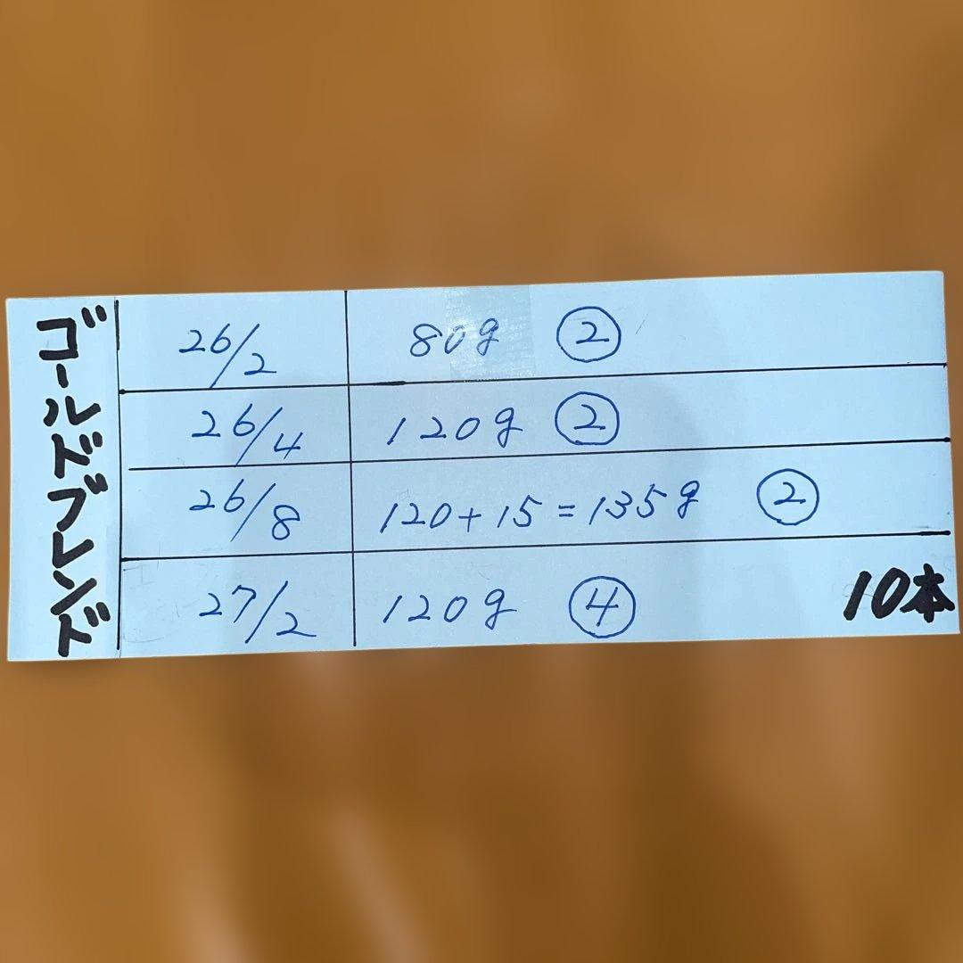 値下げ！　ゴールドブレンド80g②個+120g⑥+135g②個の10個セット
