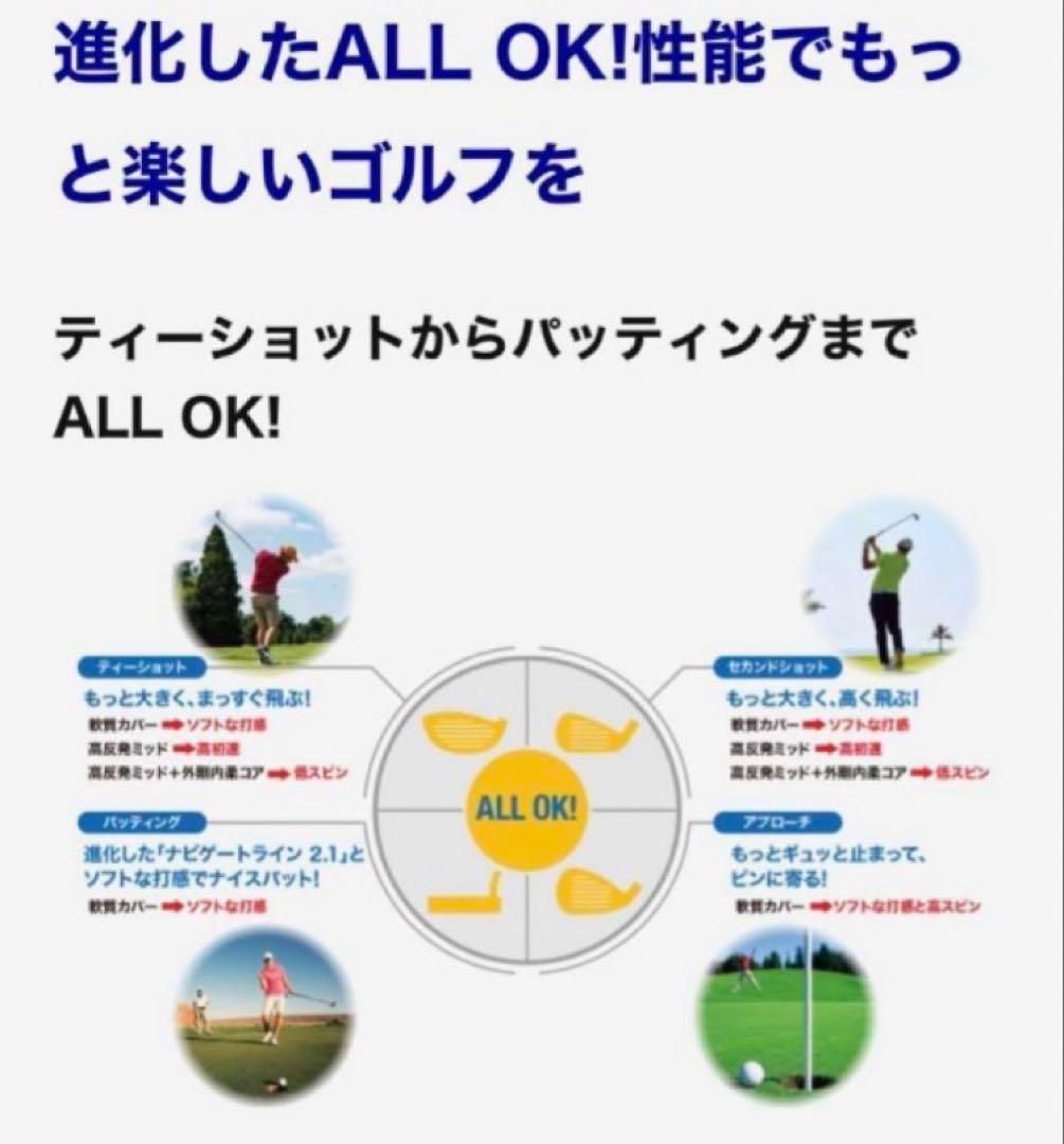 【新品】XXIO リバウンドドライブ2 ゴルフボール 2ダース (24球)