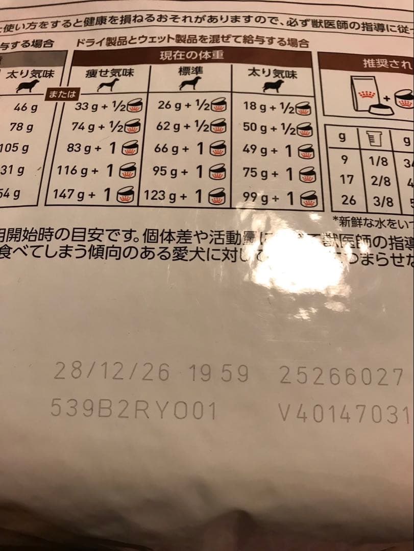 ロイヤルカナン 消化器サポート 低脂肪 小型犬用S IG 21-1 3kg