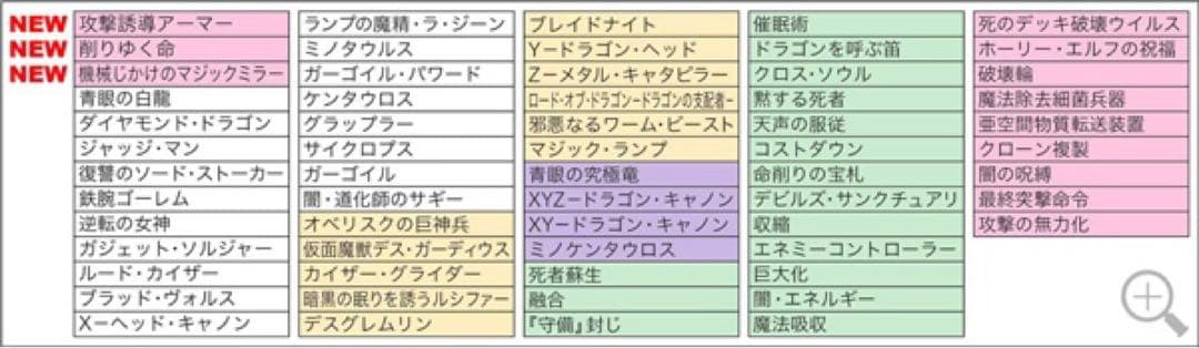 【新品未開封】遊戯王25th ULTIMATE KAIBA SET