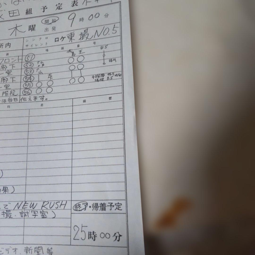 あぶない刑事スペシャル98台本