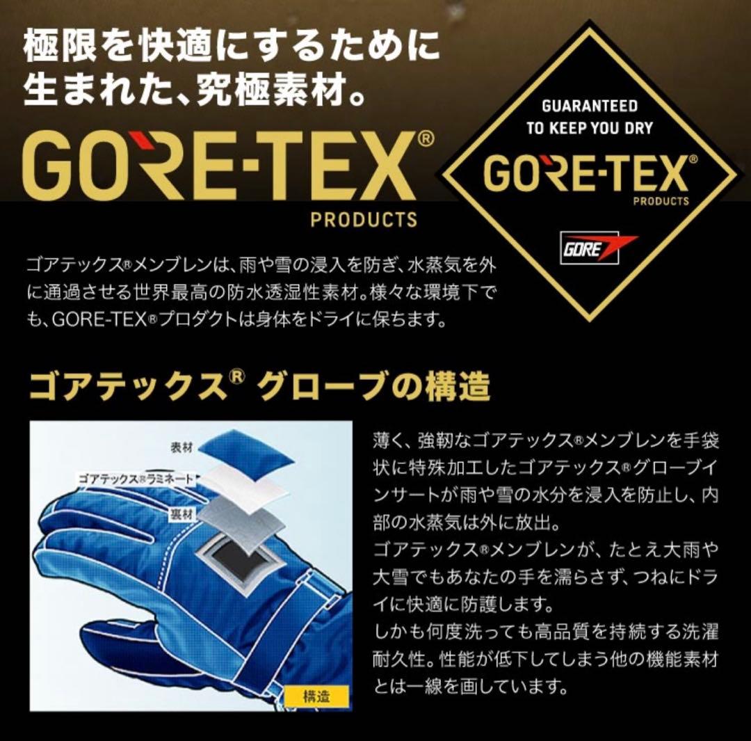GORE-TEX ミトングローブ AGE-33M ダークカーキ