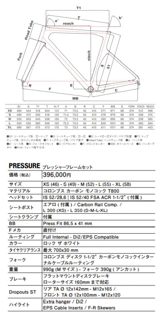 チネリプレッシャー2022フレームセット