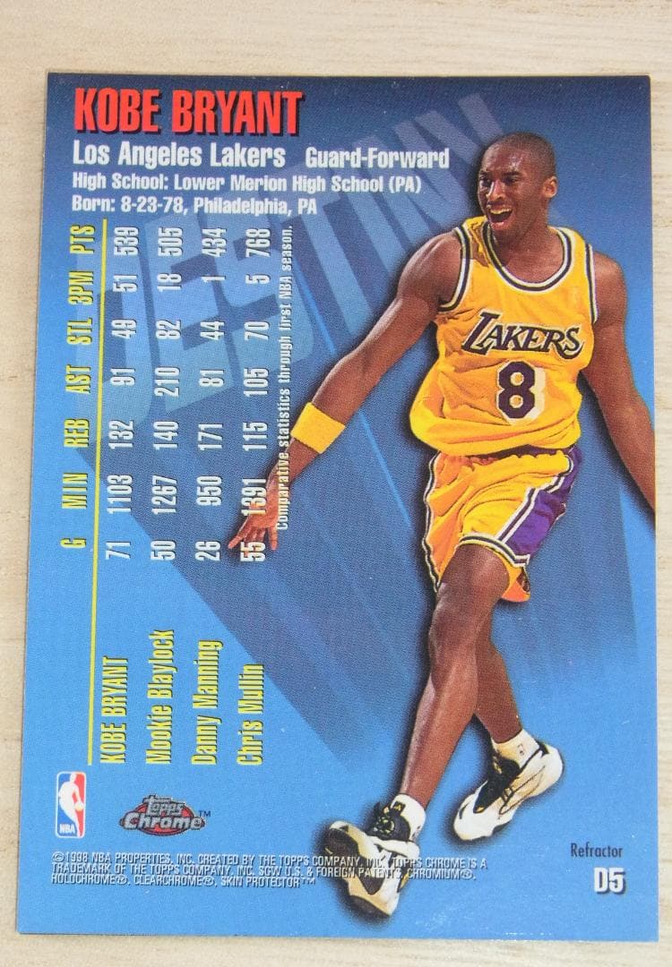 その他 KOBE BRYANT 1998 TOPPS REFRACTOR DESTINY