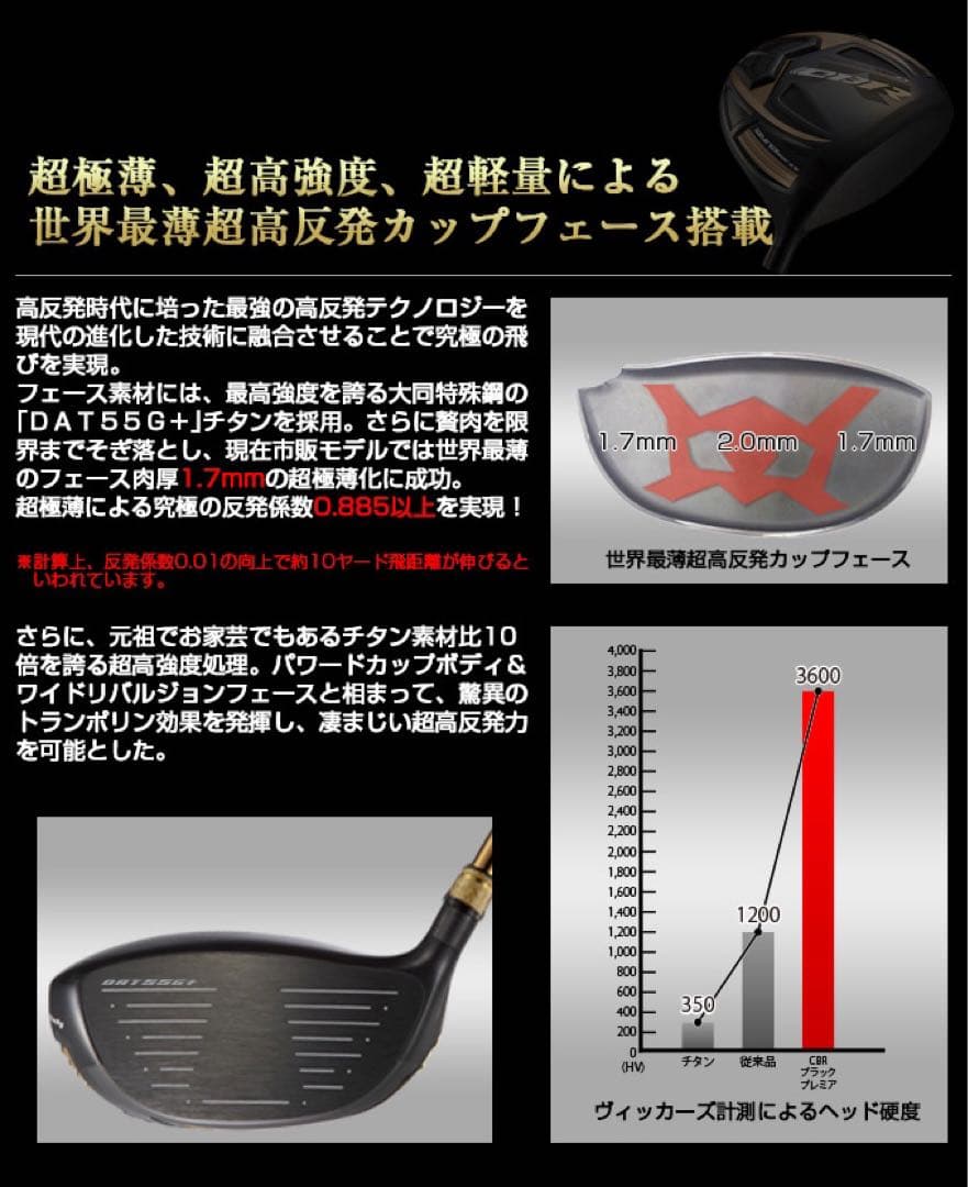 【ヘッドのみ】世界最高反発で55Yアップ！ ワークスゴルフCBRゴールドプレミア