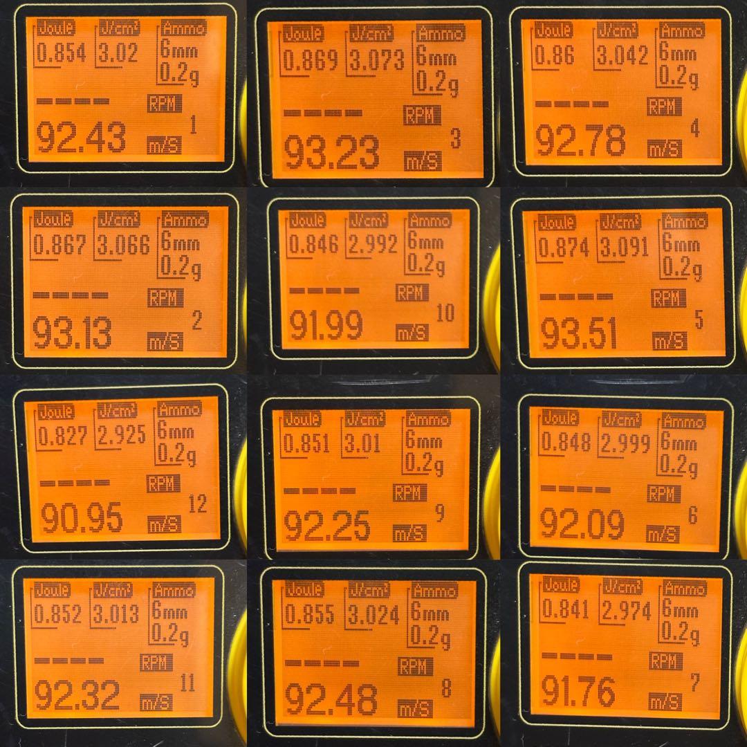【最終値下げ】東京マルイ次世代電動ガン M4CQB-Rカスタム（弾速表示掲載）