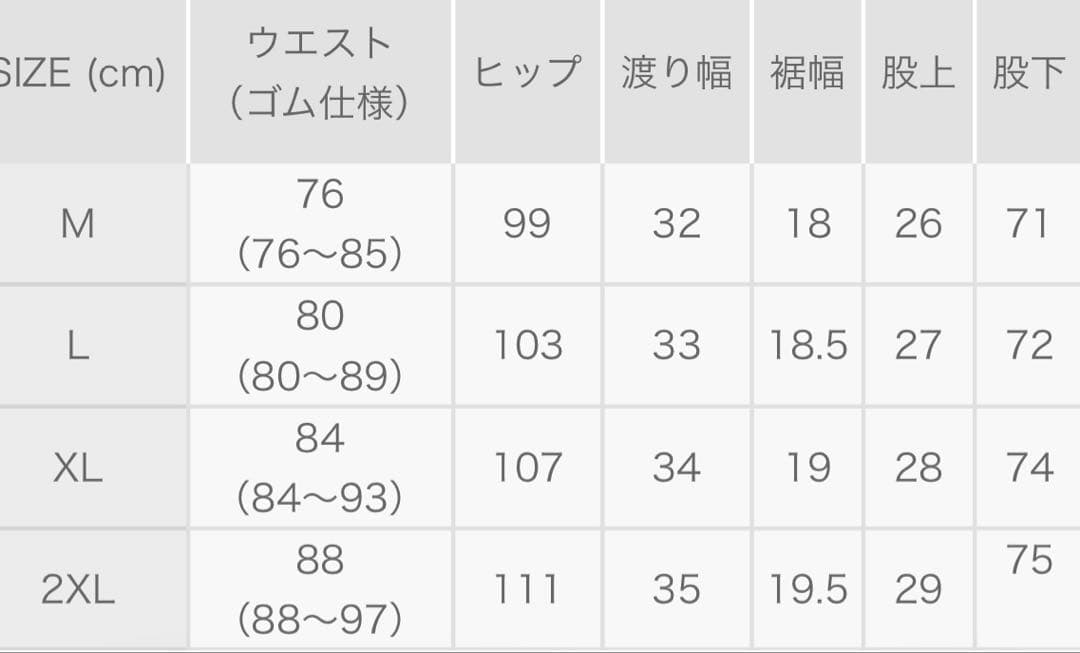 8YARDS Men’s Parachute Cargo IG