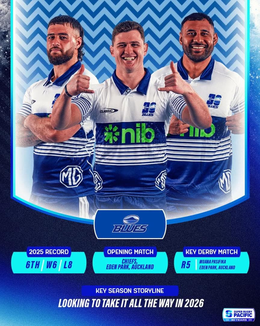 NZ ブルーズ 2026最新モデル 1stユニフォーム 新品 L　ラグビー