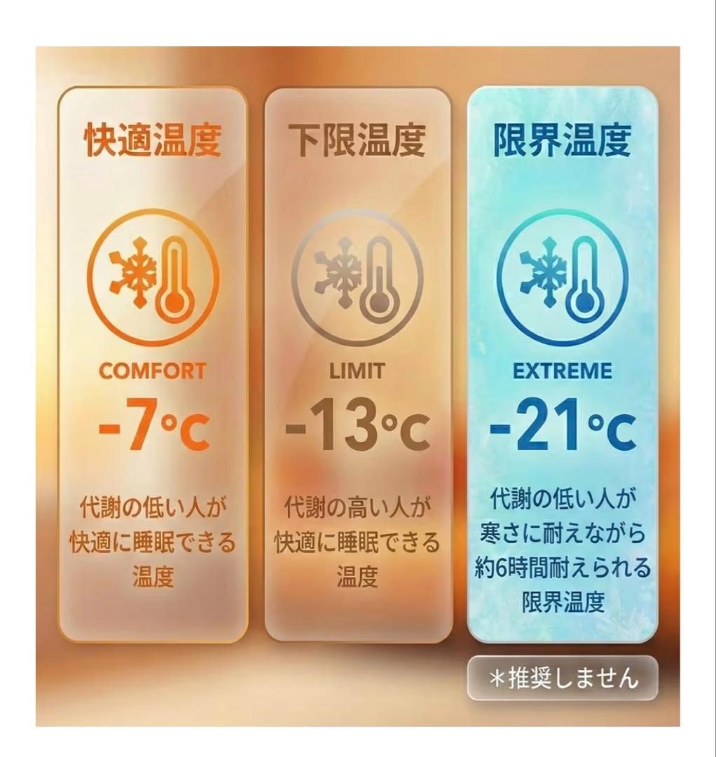 BROOKLYN OUTDOOR COMPANY 寝袋 800FP 750g