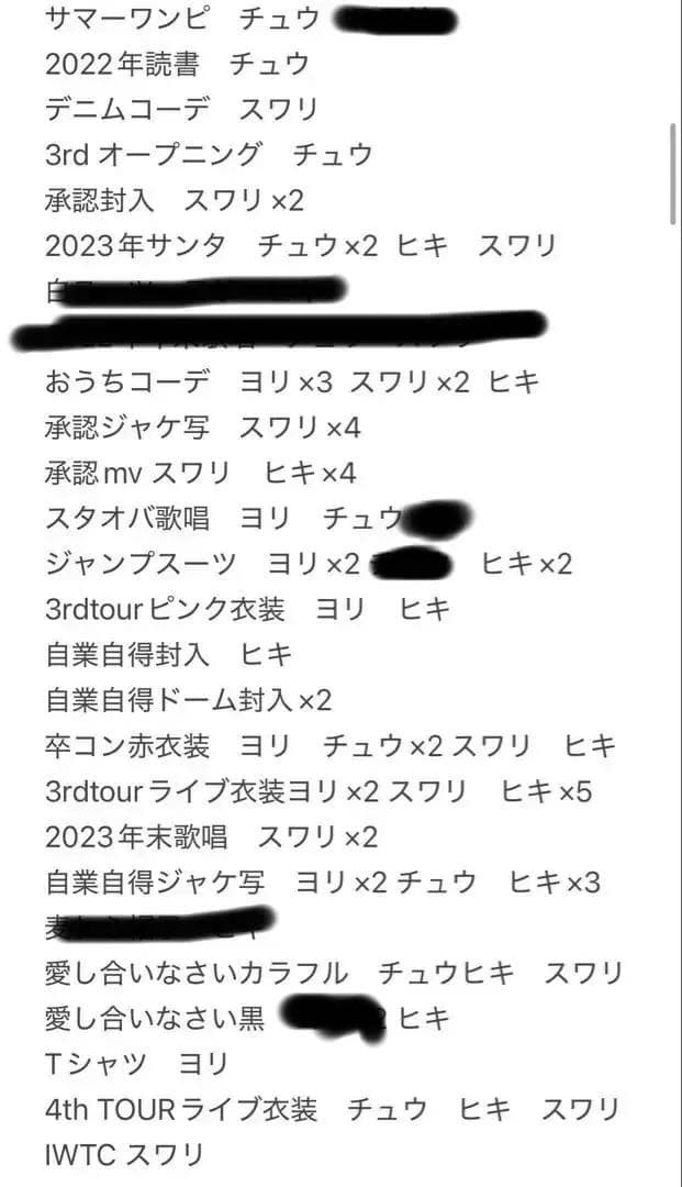 小池美波　生写真　まとめ売り