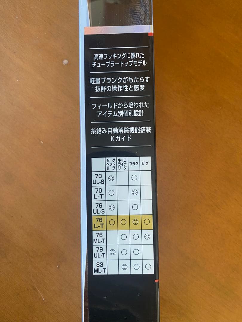 【最終値下げ】ダイワ　月下美人 76L-T メバル　アジ　ロッド