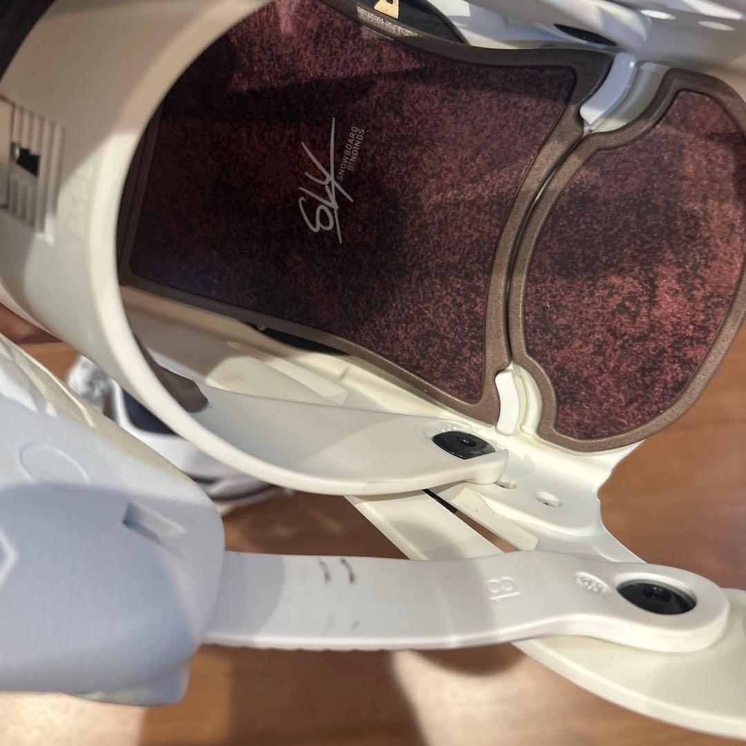 SLY ビンディング　α