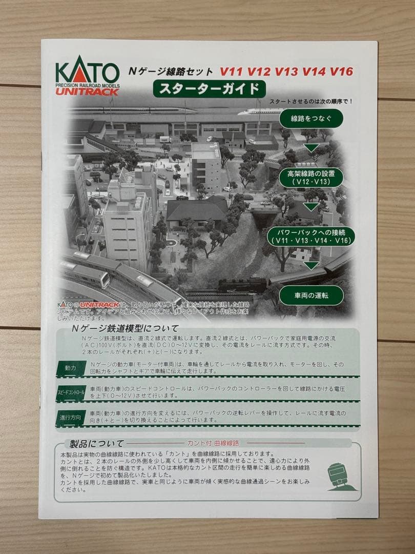 約５回使用 KATO V16外側複線線路セット 20-876 新品￥19,250