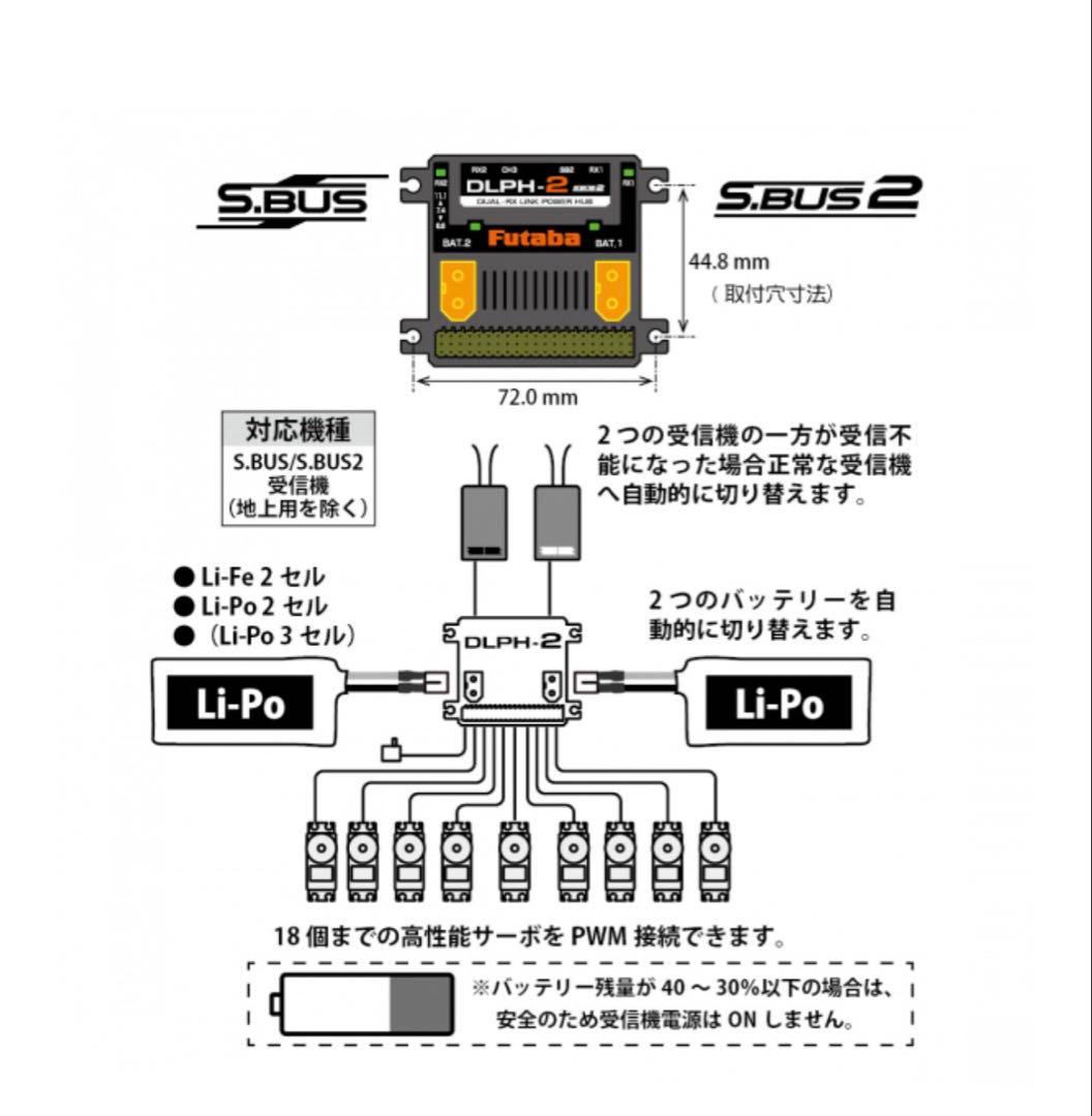 【新品】フタバ DLPH-2