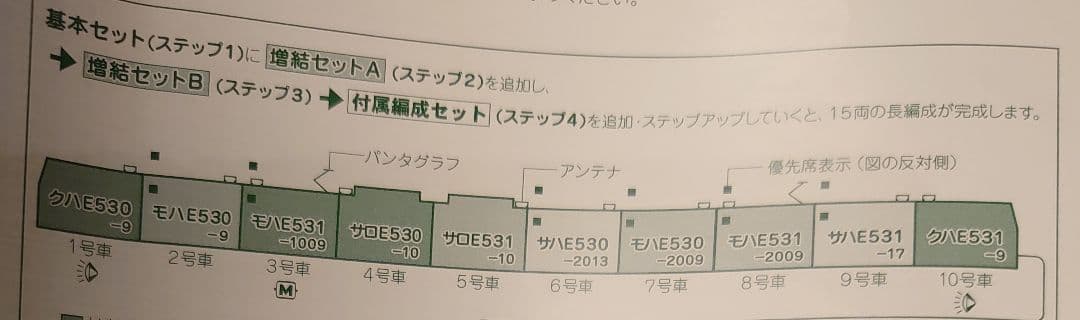 E531系 常磐線 上野東京ライン 8両 人気の 床下グレー　KATO カトー