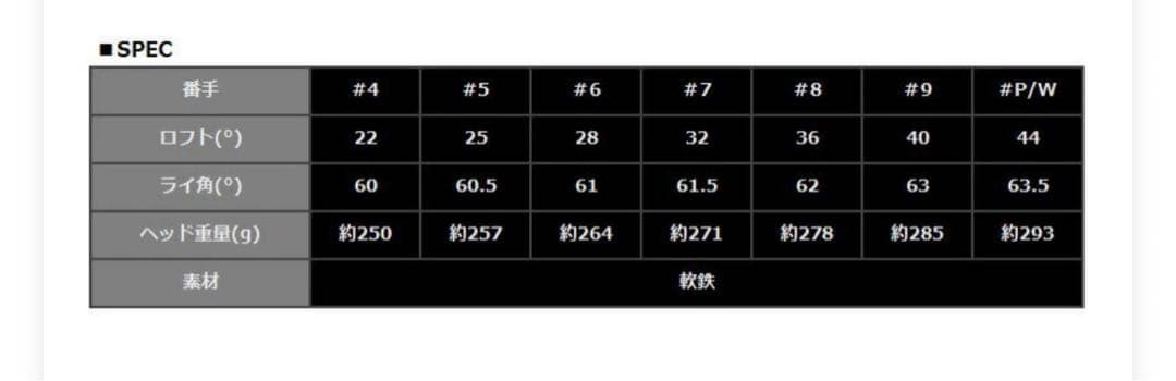 ラジエント　6本　超×超希少エミリットバハマ7本セット！人気23万円