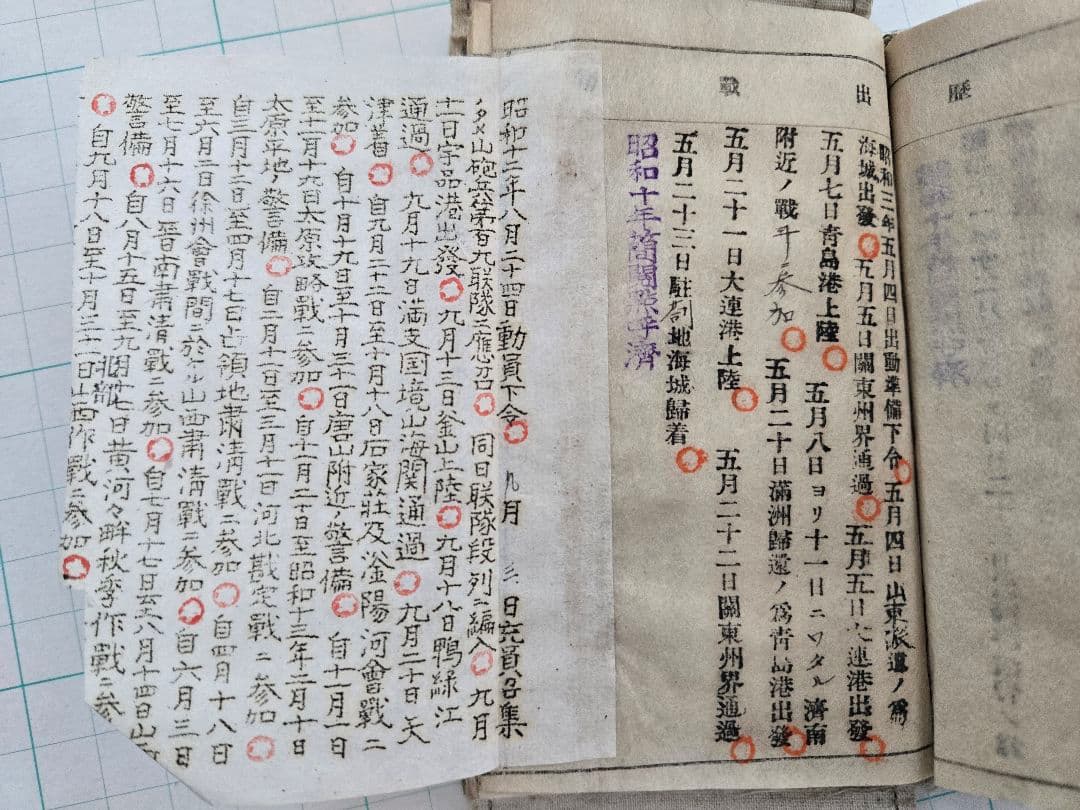 軍隊手帳セットA (3冊)歩兵34、 野砲20、 独歩72書き込み多数あり