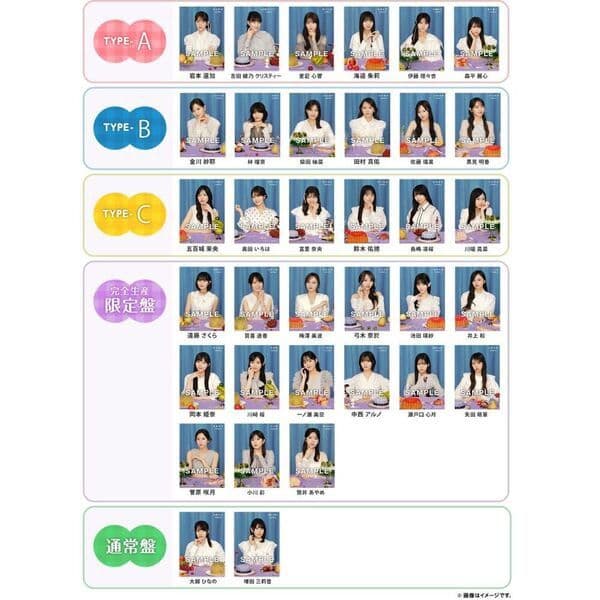 乃木坂46 My respect セブンネット限定生写真　タイプ別　5種　未開封