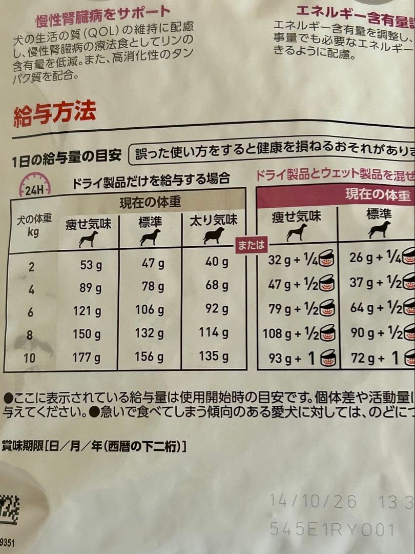 ロイヤルカナン 犬用 腎臓サポート セレクション 3kg １袋