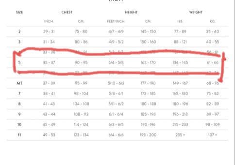 専用　米三合様　ORCA S6 トライアスロン　ウェットスーツ ブラック