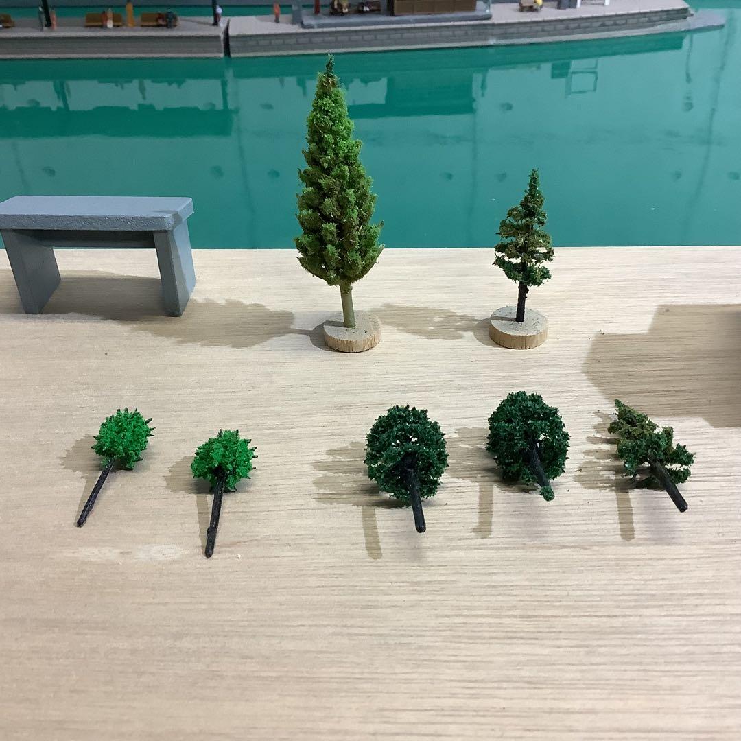 Nゲージ鉄道模型